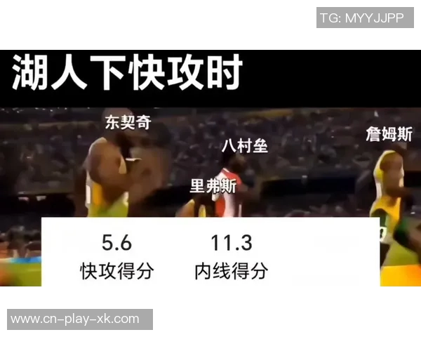 本赛季快攻得分排行榜:詹姆斯领衔马克西紧随其后字母哥与小卡紧追不舍 本赛季快攻得分排行榜:詹姆斯领衔马克西紧随其后字母哥与小卡紧追不舍